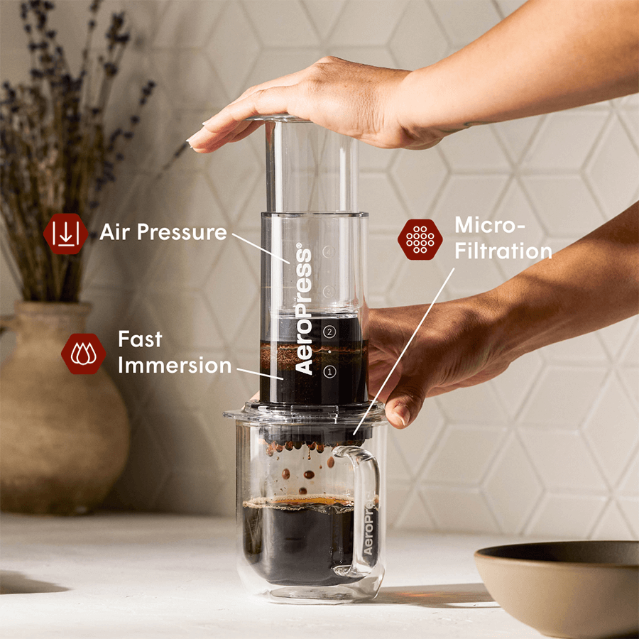Person using an Aeropress coffee maker with labeled features on a kitchen counter. #color_clear