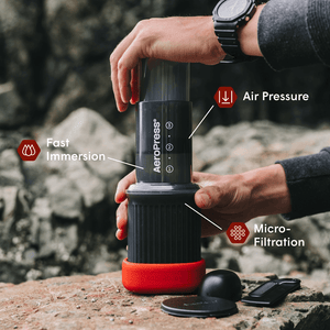 A person using an AeroPress Go Travel coffee maker outdoors with labeled features.
