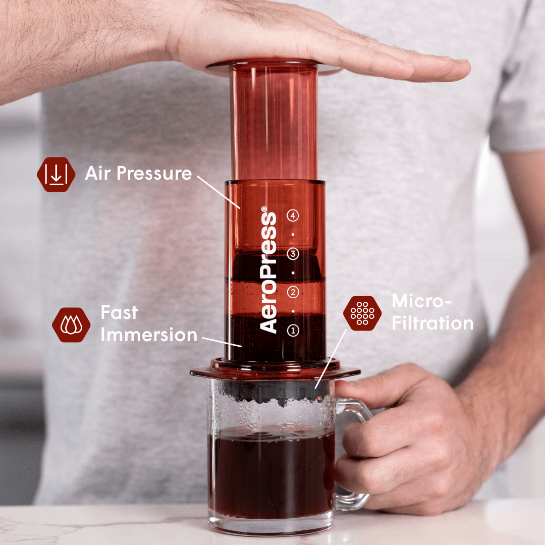 Clear Red #color_red