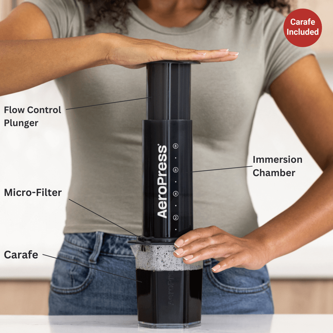 AeroPress Coffee Maker - XL diagram