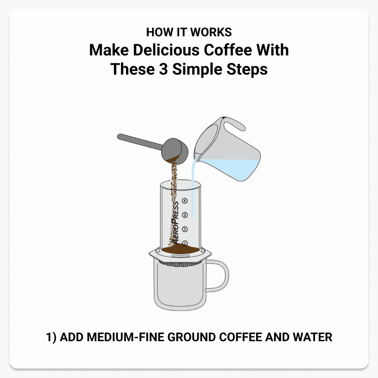 Instructional image showing three steps of brewing with an AeroPress coffee maker: pour, stir, and press