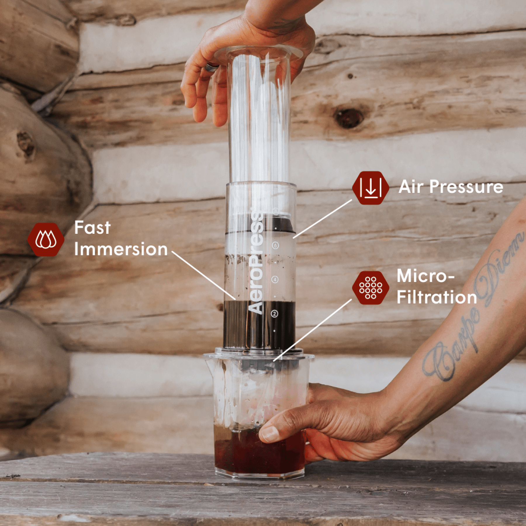 A person holding an AeroPress Clear XL coffee maker with a wooden background