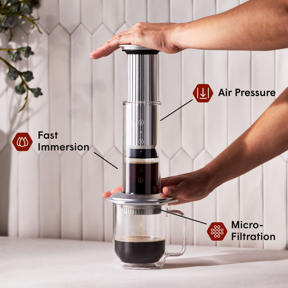 AeroPress Premium Coffee maker with labeled features on a neutral background