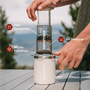 A person using an AeroPress Clear coffee maker with labeled features on a blurred natural background