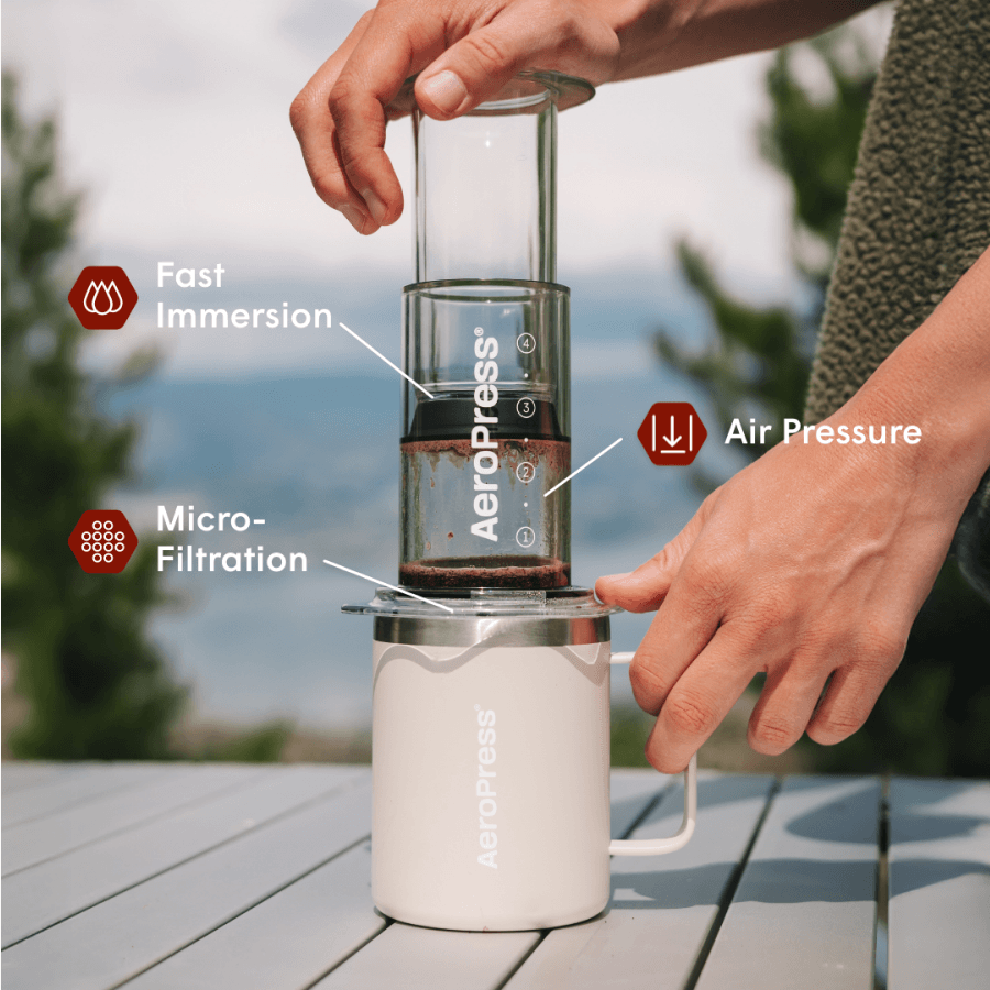 A person using an AeroPress Clear coffee maker with labeled features on a blurred natural background