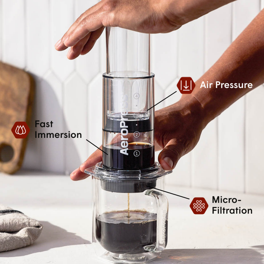 A person using an Aeropress coffee maker with labeled features on a kitchen counter #color_purple