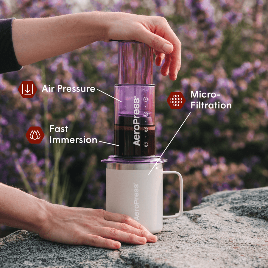 A person using an AeroPress coffee maker with labeled features against a blurred natural background.  #color_purple