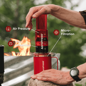 Red AeroPress coffee maker being used outdoors with labeled features. #color_red