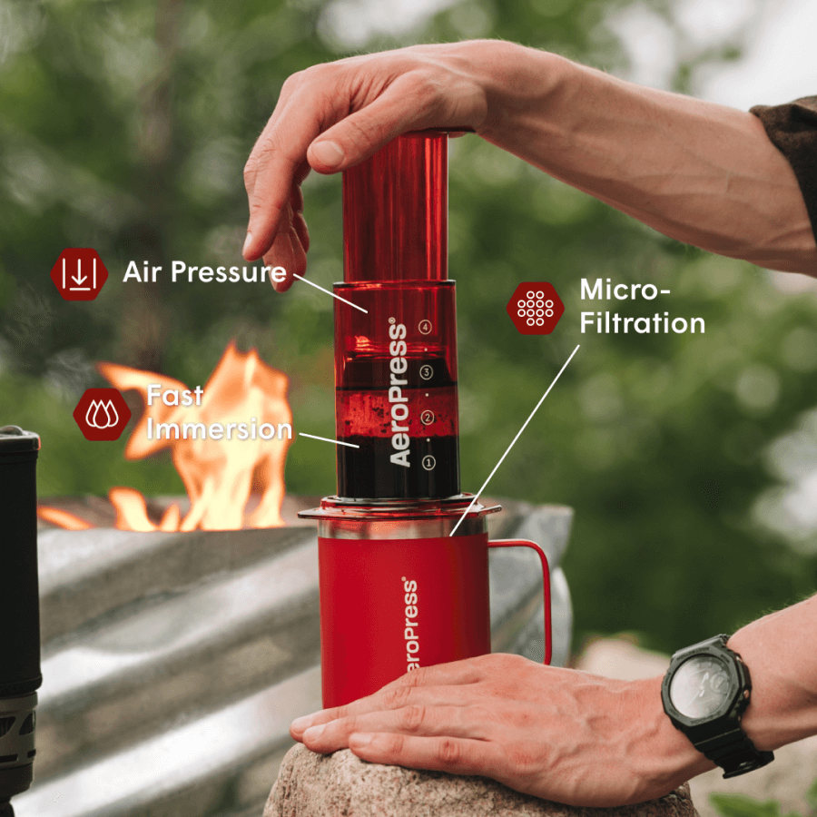 Red AeroPress coffee maker being used outdoors with labeled features. #color_red