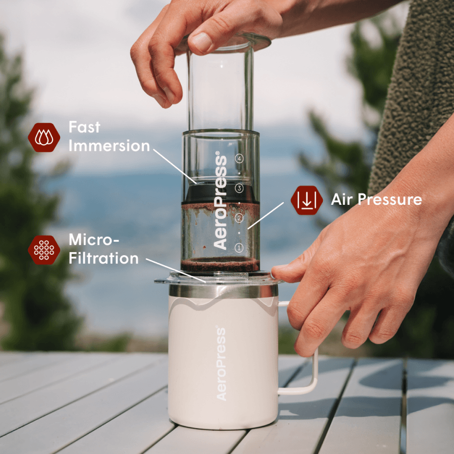 A person using an Aeropress coffee maker with labeled features on a blurred natural background 