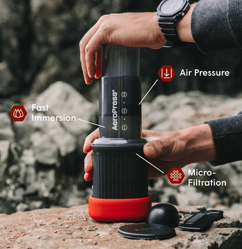 A person using an AeroPress Go Travel coffee maker outdoors with labeled features.