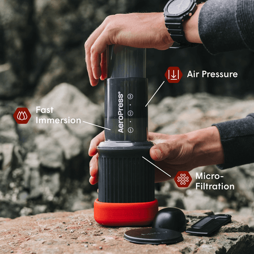 A person using an AeroPress Go Travel coffee maker outdoors with labeled features.