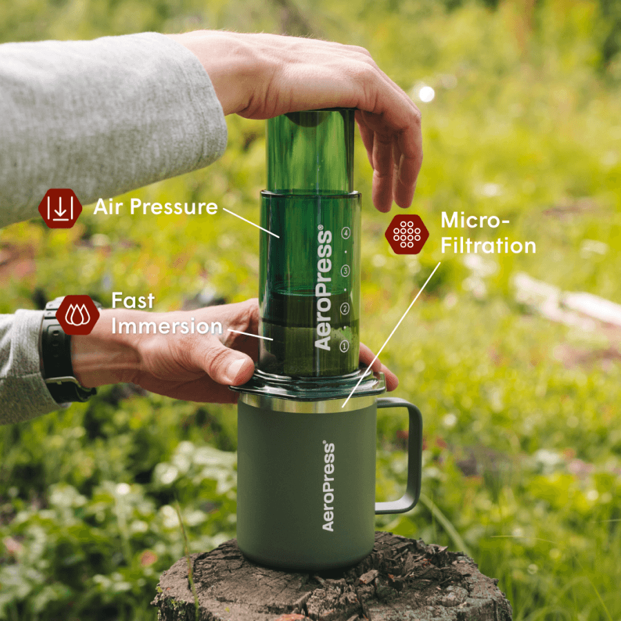 A person holding a green Aeropress coffee maker outdoors with labeled features. #color_Green