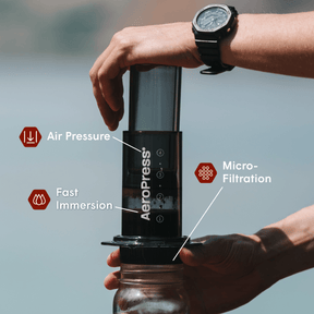A person holding an AeroPress coffee maker with labeled features on a blurred background #color_Black
