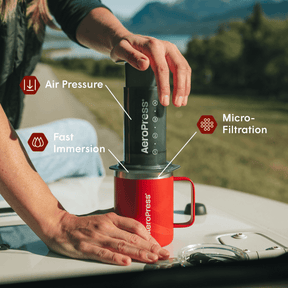 Person using an Aeropress coffee maker outdoors with labeled features.