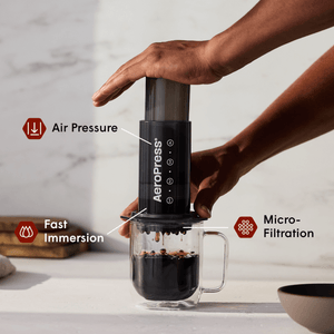 A person using an AeroPress Original coffee maker with labeled features on a neutral background