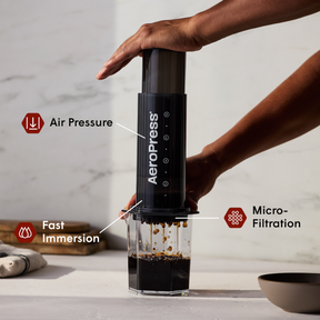 AeroPress XL coffee maker being used with labeled features on a neutral background