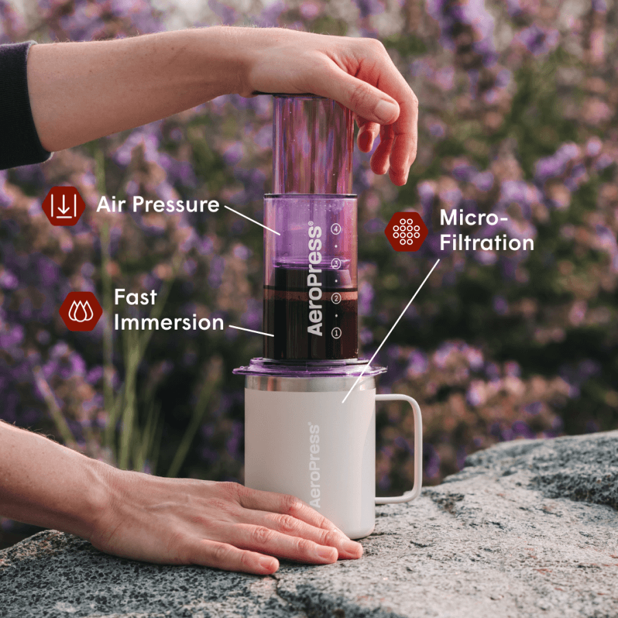 A person using an AeroPress coffee maker with labeled features against a blurred natural background. #color_Purple