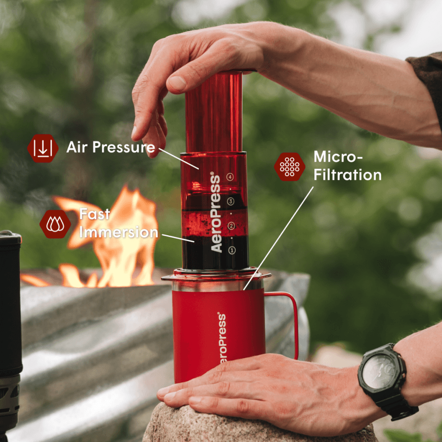 Red AeroPress coffee maker being used outdoors with labeled features. #color_Red
