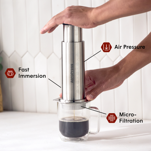 A person using an AeroPress coffee maker with labeled features on a white background. 