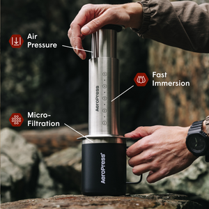 A person holding an AeroPress Steel coffee maker with labeled features on a natural background. 