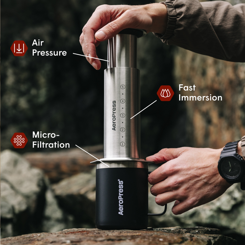 A person holding an AeroPress coffee maker with labeled features on a natural background. 