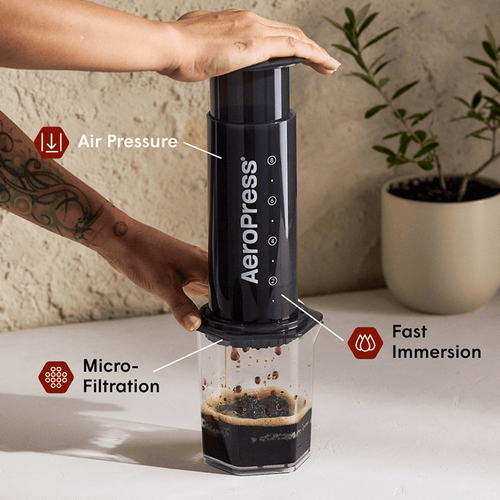 A person holding an AeroPress coffee maker with labeled features on a neutral background.