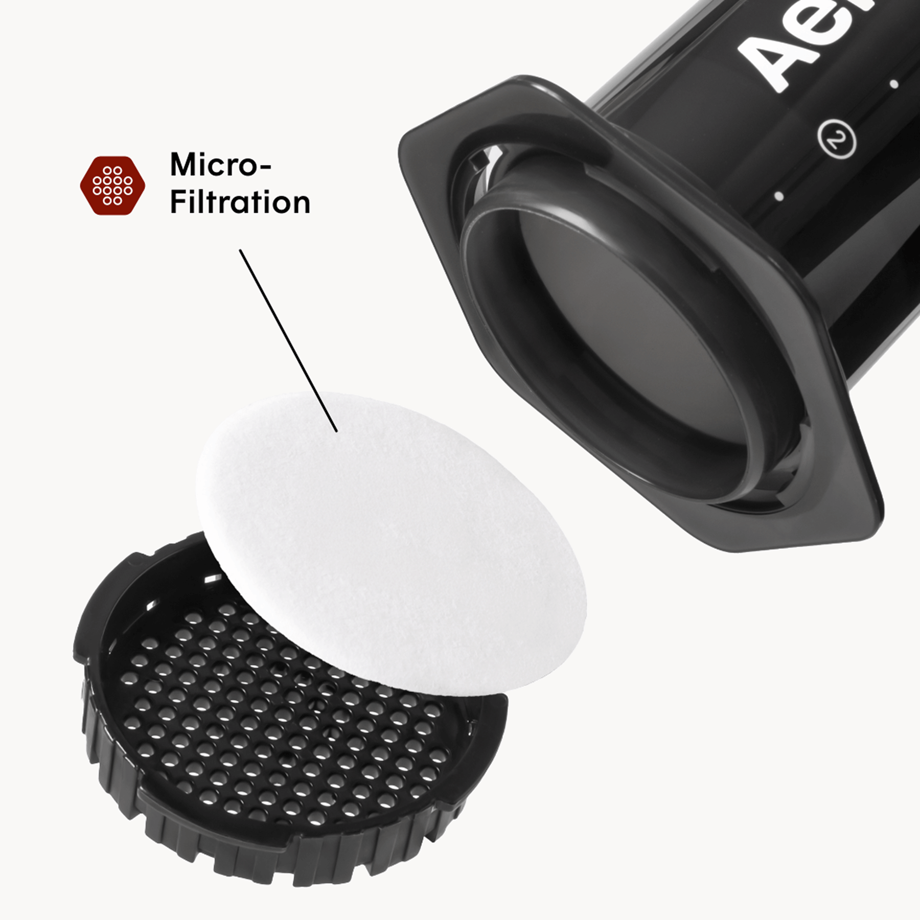 Filter components with 'Micro-Filtration' label and 'Aeropress' branding.