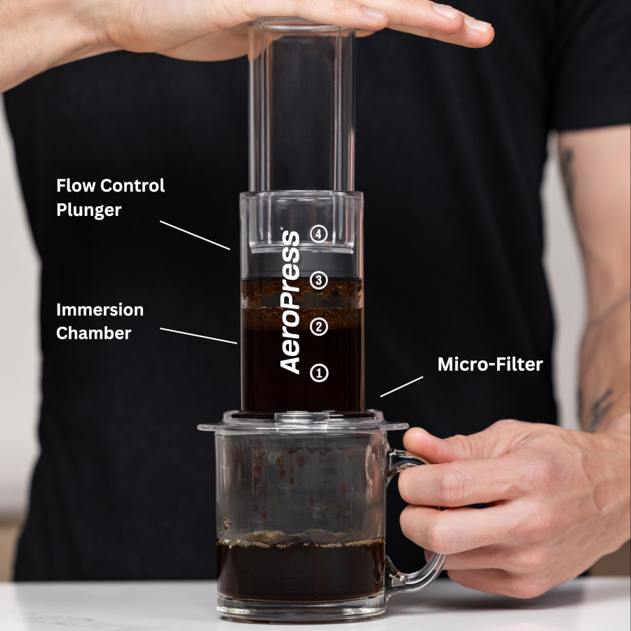 Aeropress sales french press