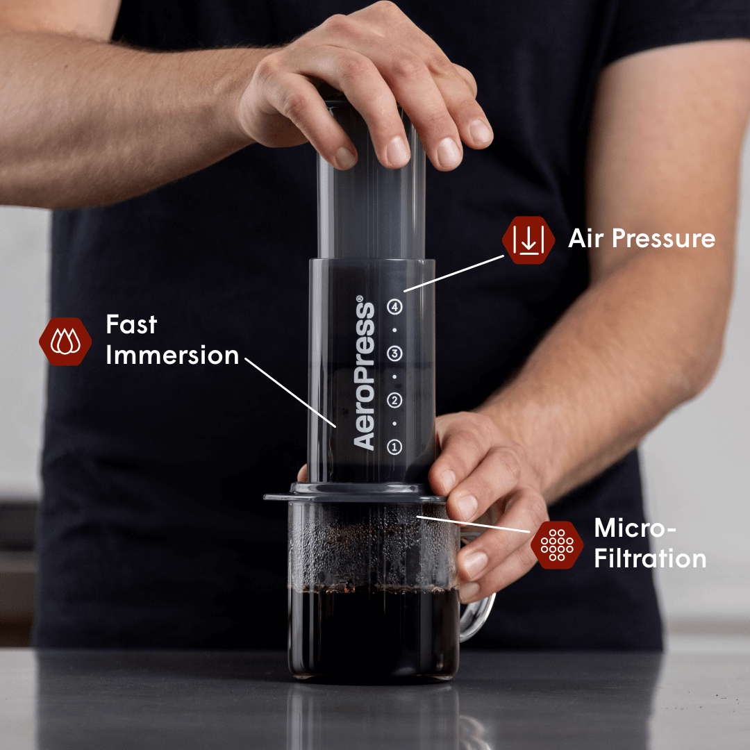 coffee machine vs aeropress