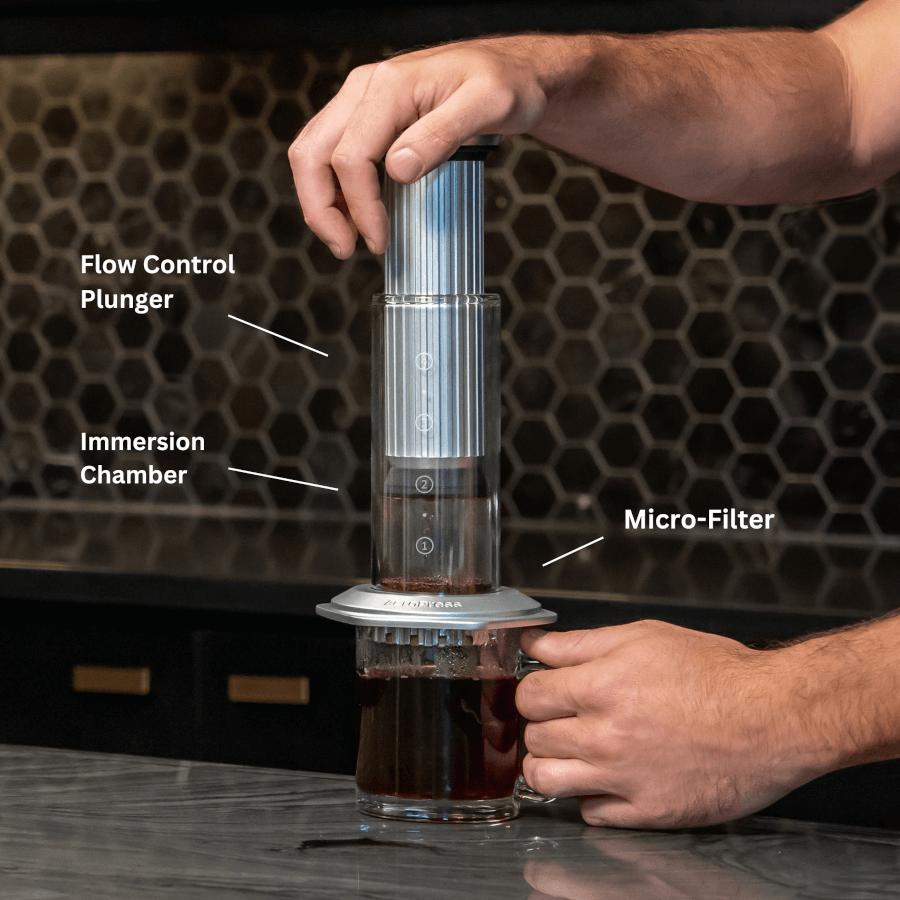 AeroPress Premium Brewing