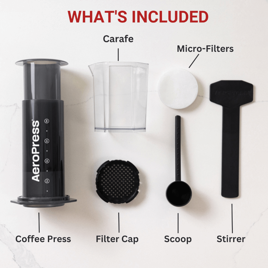 https://aeropress.com/cdn/shop/files/What_sIncluded-aeropress-xl_900x.png?v=1700632799