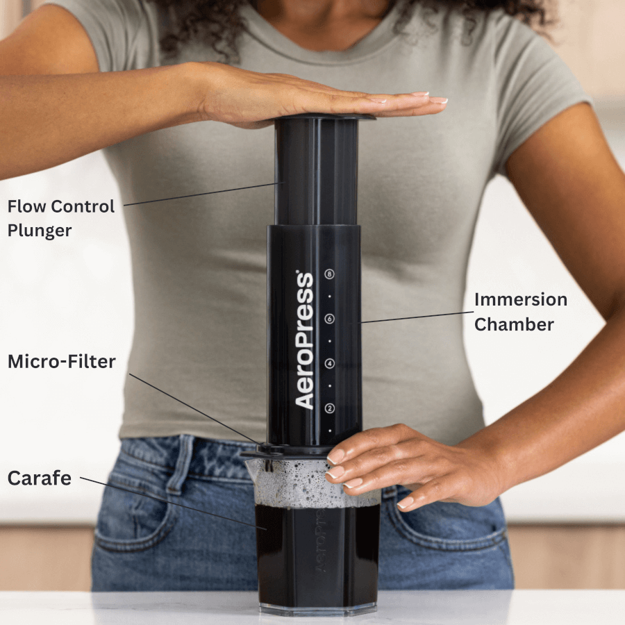 https://aeropress.com/cdn/shop/files/XLdiagram_1_900x.png?v=1700632799