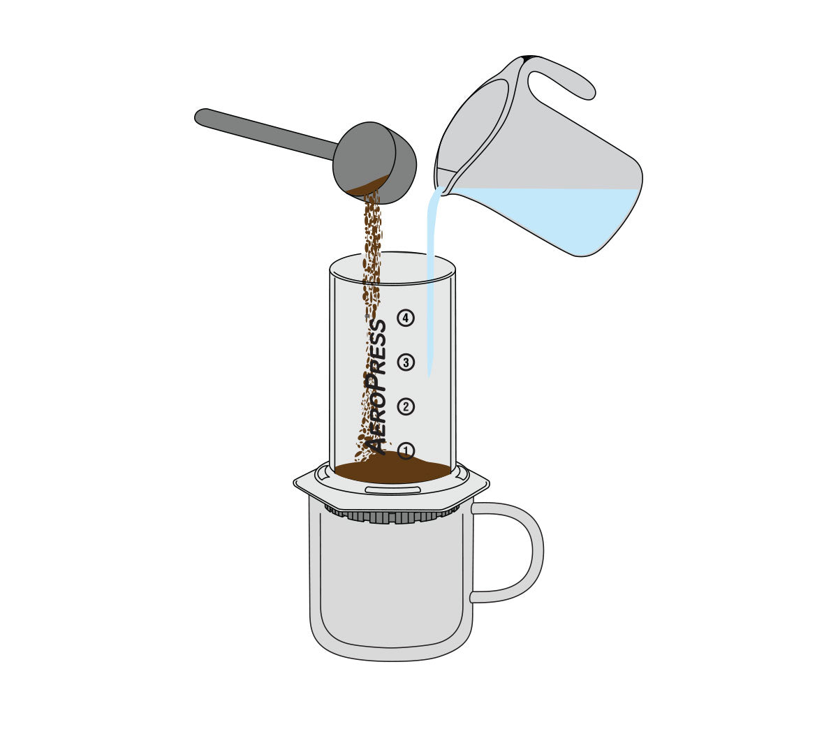 Diagram of adding coffee grounds and water to AeroPress chamber