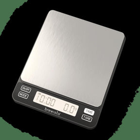 Scale from the top